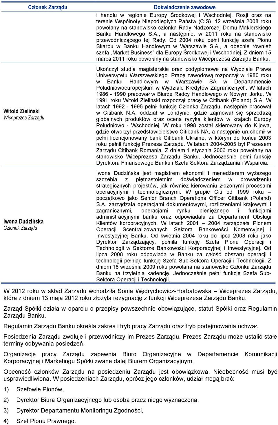 , a następnie, w 2011 roku na stanowisko przewodniczącego tej Rady. Od 2004 roku pełni funkcję szefa Pionu Skarbu w Banku Handlowym w Warszawie S.A.
