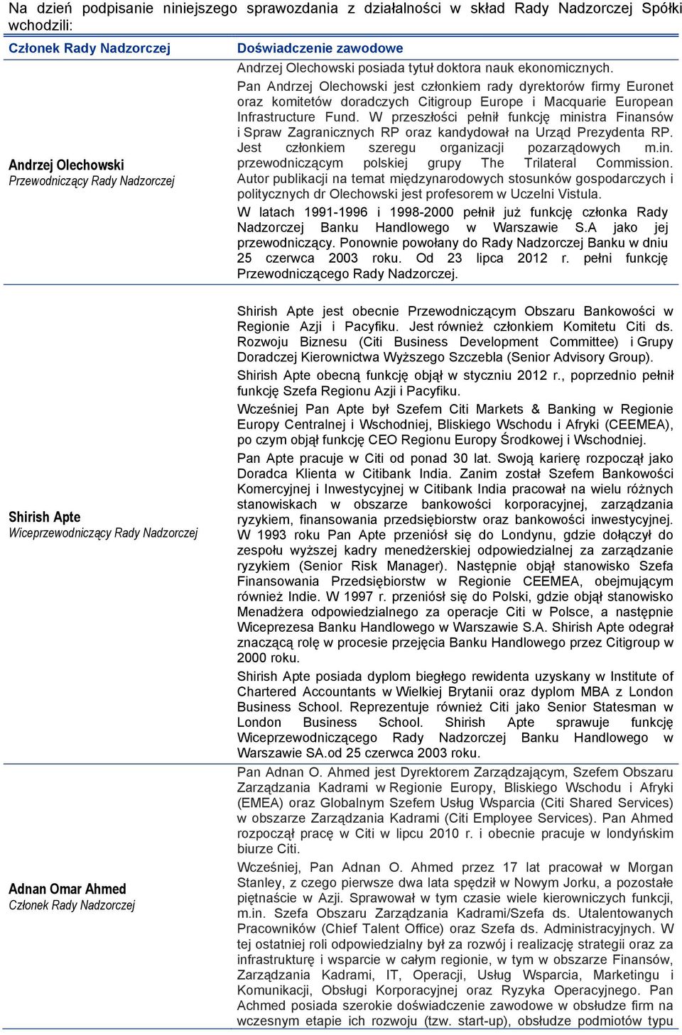 Pan Andrzej Olechowski jest członkiem rady dyrektorów firmy Euronet oraz komitetów doradczych Citigroup Europe i Macquarie European Infrastructure Fund.