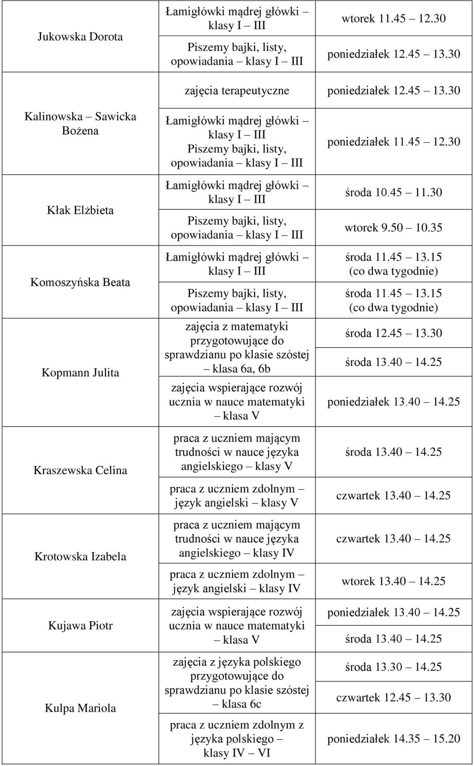 30 Kalinowska Sawicka Bożena Kłak Elżbieta Komoszyńska Beata Kopmann Julita Kraszewska Celina Krotowska Izabela Kujawa Piotr Kulpa Mariola opowiadania opowiadania opowiadania zajęcia z