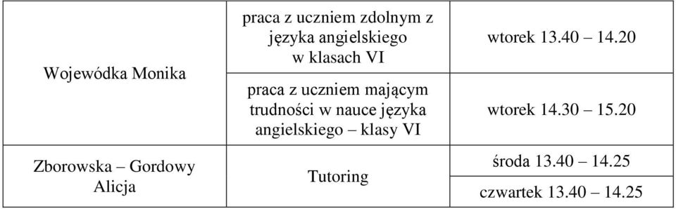 angielskiego w klasach VI angielskiego