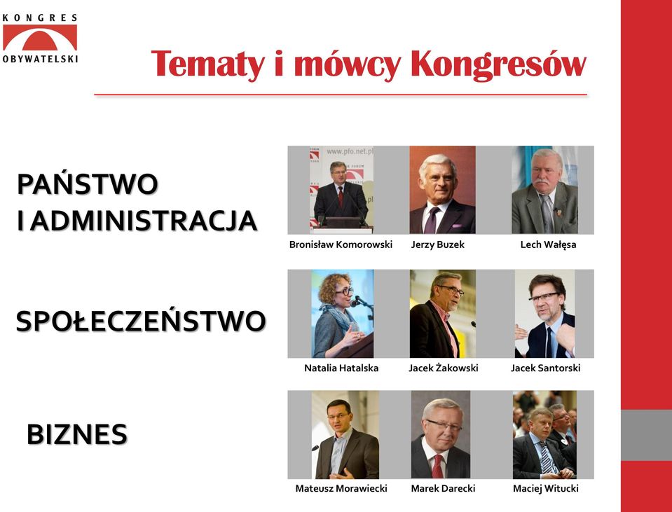 Hatalska Jacek Żakowski Jacek Santorski BIZNES