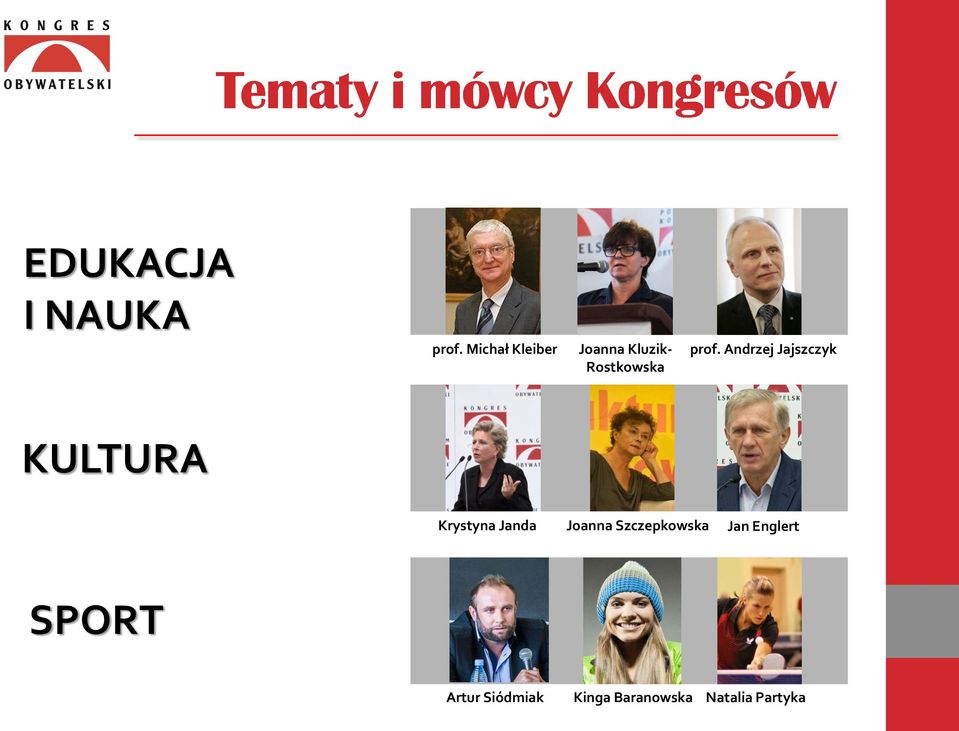 Andrzej Jajszczyk KULTURA Krystyna Janda Joanna