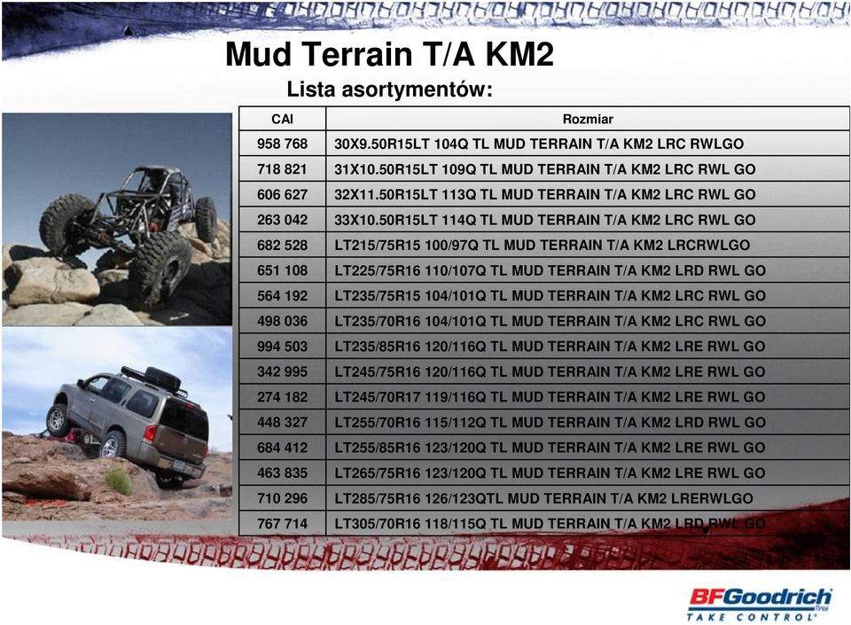 50R15LT 114Q TL MUD TERRAIN T/A KM2 LRC RWL GO LT215/75R15 100/97Q TL MUD TERRAIN T/A KM2 LRCRWLGO LT225/75R16 110/107Q TL MUD TERRAIN T/A KM2 LRD RWL GO LT235/75R15 104/101Q TL MUD TERRAIN T/A KM2