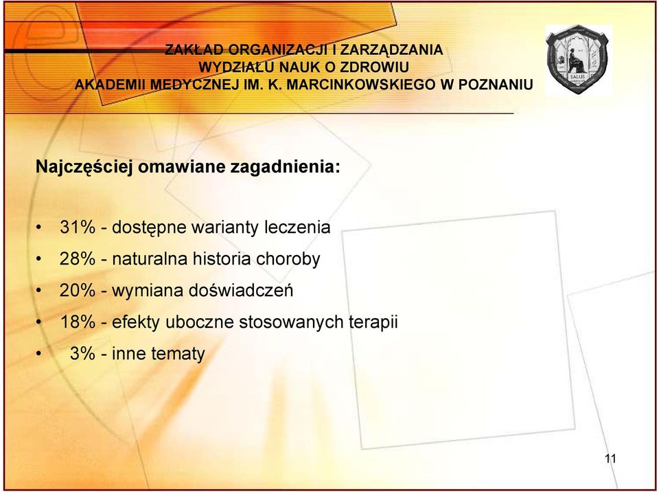 historia choroby 20% - wymiana doświadczeń 18%