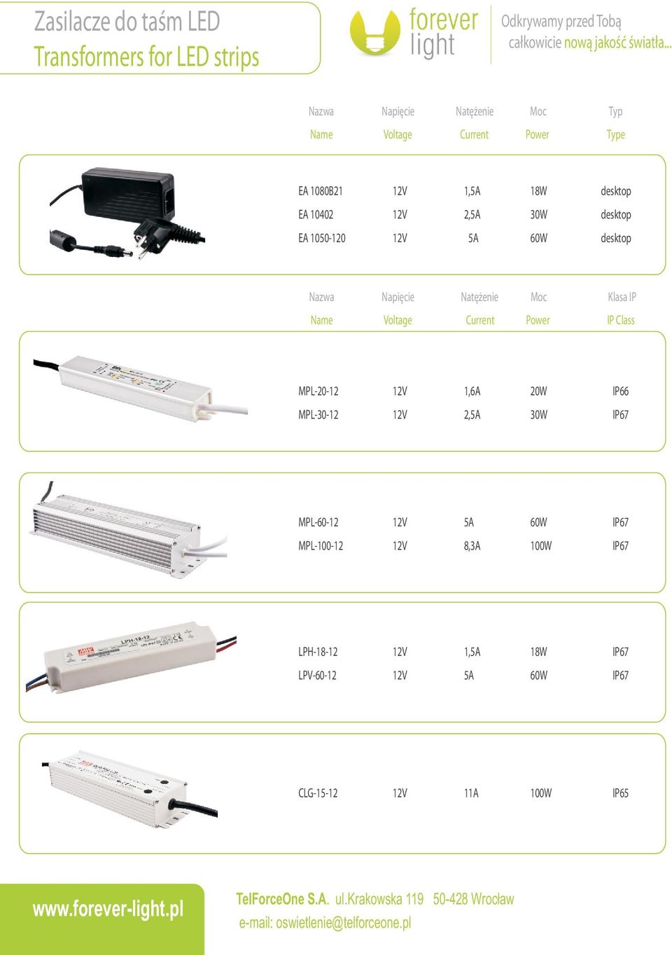 Current IP Class MPL-2-12 MPL-3-12 12V 1,6A 2W 12V 2,5A 3W IP66 IP67 MPL-6-12 MPL-1-12 12V 5A 6W 12V 8,3A 1W IP67