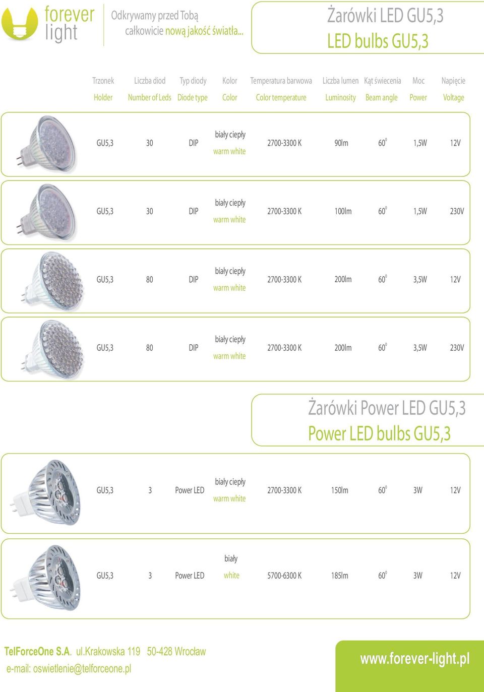 23V GU5,3 8 27-33 K 2lm 6 3,5W 12V GU5,3 8 27-33 K 2lm 6 3,5W 23V arówki LED GU5,3 LED bulbs GU5,3 GU5,3 3 LED