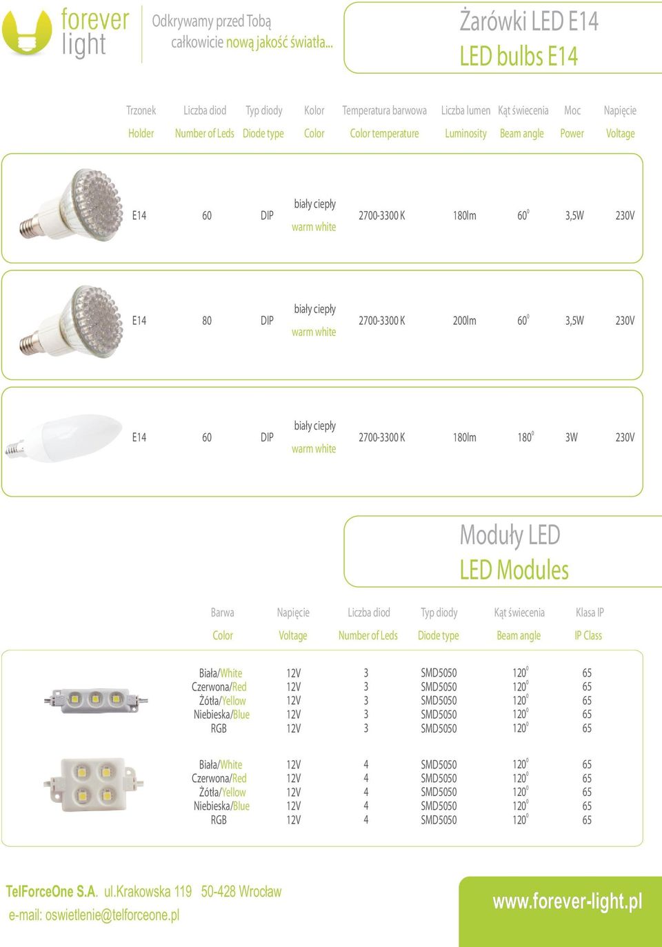 Diode type IP Class 12V 3 SMD55 Czerwona/Red 12V 3 SMD55 ót³a/yellow 12V 3 SMD55 Niebieska/Blue 12V 3 SMD55 RGB 12V 3 SMD55 12V 4 SMD55 Czerwona/Red 12V 4 SMD55