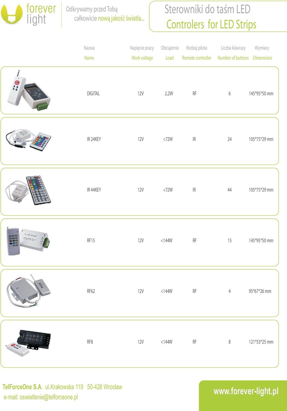 RF 6 145*95*5 mm IR 24KEY 12V <72W IR 24 15*75*29 mm IR 44KEY 12V <72W IR 44 15*75*29 mm RF15 12V <144W RF 15