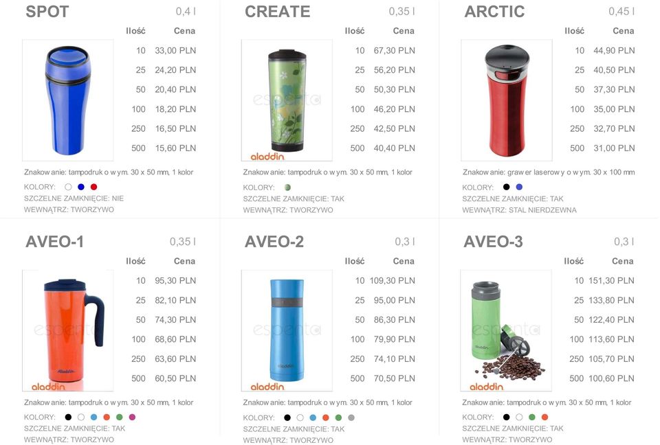 AVEO-2 0,3 l AVEO-3 0,3 l 10 95,30 PLN 25 82,10 PLN 50 74,30 PLN 100 68,60 PLN 250 63,60 PLN 500 60,50 PLN 10 109,30 PLN 25 95,00 PLN