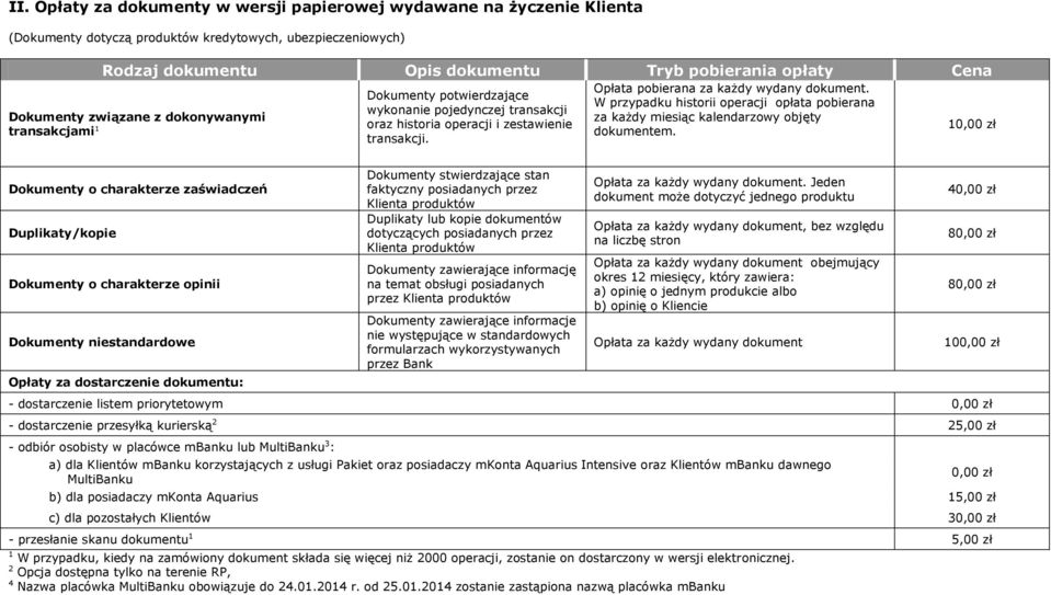 Dokumenty potwierdzające W przypadku historii operacji opłata pobierana wykonanie pojedynczej transakcji Dokumenty związane z dokonywanymi za każdy miesiąc kalendarzowy objęty oraz historia operacji