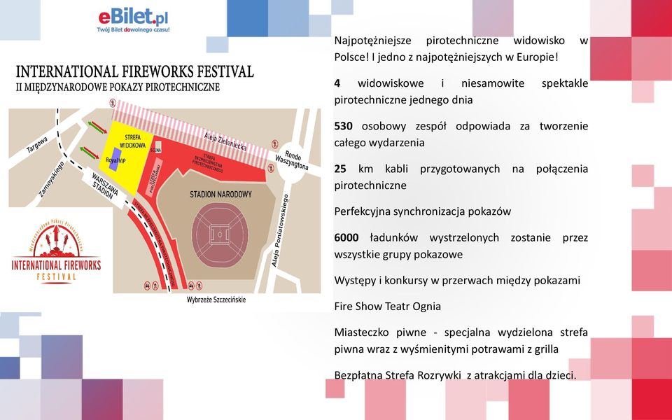 przygotowanych na połączenia pirotechniczne Perfekcyjna synchronizacja pokazów 6000 ładunków wystrzelonych zostanie przez wszystkie grupy pokazowe