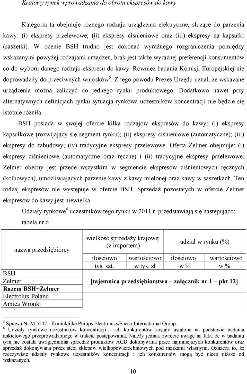 W ocenie BSH trudno jest dokonać wyraźnego rozgraniczenia pomiędzy wskazanymi powyżej rodzajami urządzeń, brak jest także wyraźnej preferencji konsumentów co do wyboru danego rodzaju ekspresu do kawy.