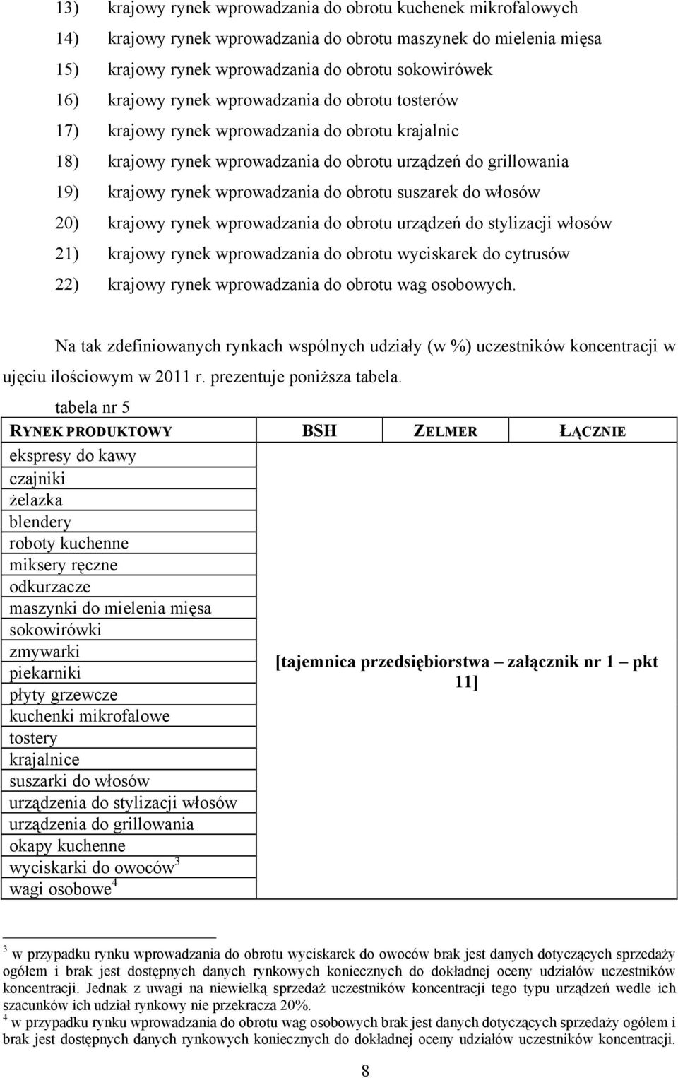 suszarek do włosów 20) krajowy rynek wprowadzania do obrotu urządzeń do stylizacji włosów 21) krajowy rynek wprowadzania do obrotu wyciskarek do cytrusów 22) krajowy rynek wprowadzania do obrotu wag
