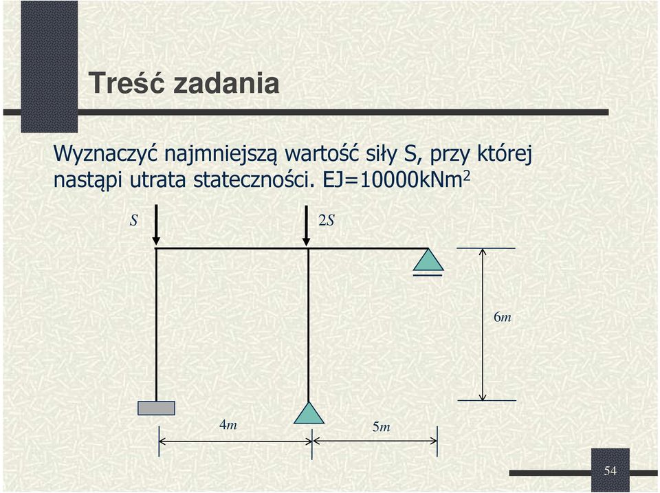 siły, przy której