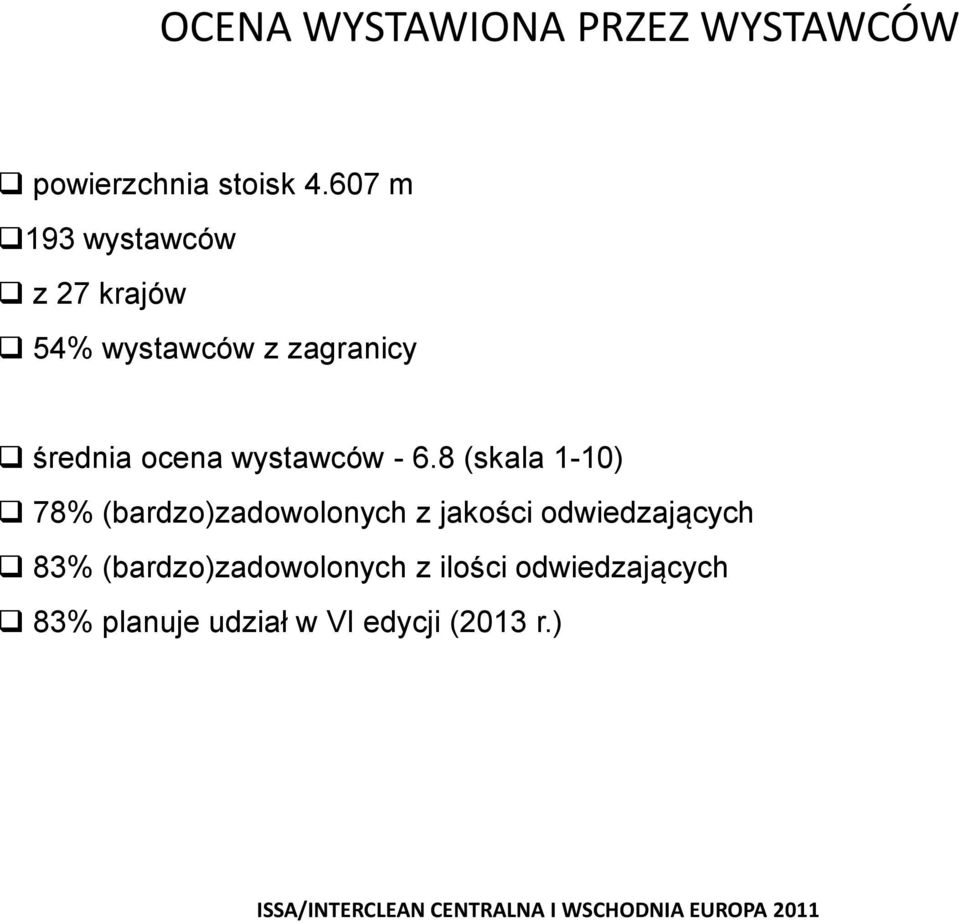 wystawców - 6.