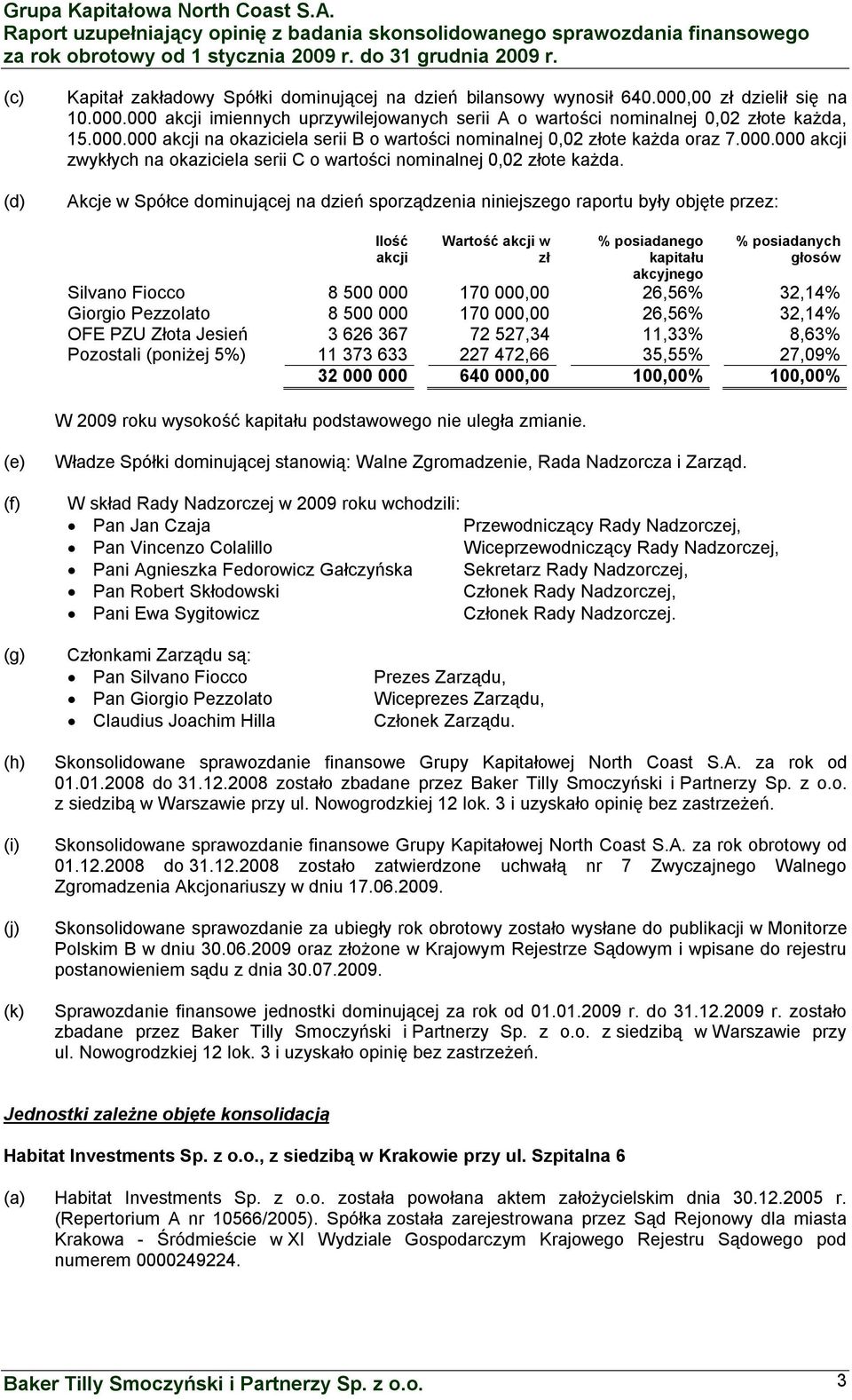 Akcje w Spółce dominującej na dzień sporządzenia niniejszego raportu były objęte przez: Ilość akcji Wartość akcji w zł % posiadanego kapitału akcyjnego % posiadanych głosów Silvano Fiocco 8 500 000