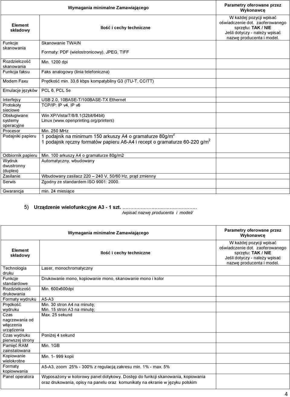 250 MHz Podajniki papieru 1 podajnik na minimum 150 arkuszy A4 o gramaturze 80g/m 2 1 podajnik ręczny formatów papieru A6-A4 i recept o gramaturze 60-220 g/m 2 Odbiornik papieru Min.