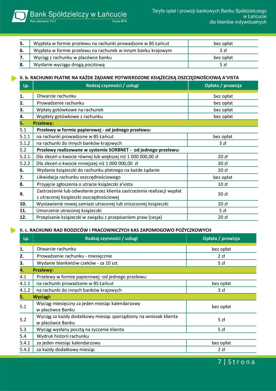 Wpłaty gotówkowe na rachunek bez opłat 4. Wypłaty gotówkowe z rachunku bez opłat 5. Przelewy: 5.1 Przelewy w formie papierowej - od jednego przelewu: 5.1.1 na rachunki prowadzone w BS Łańcut bez opłat 5.