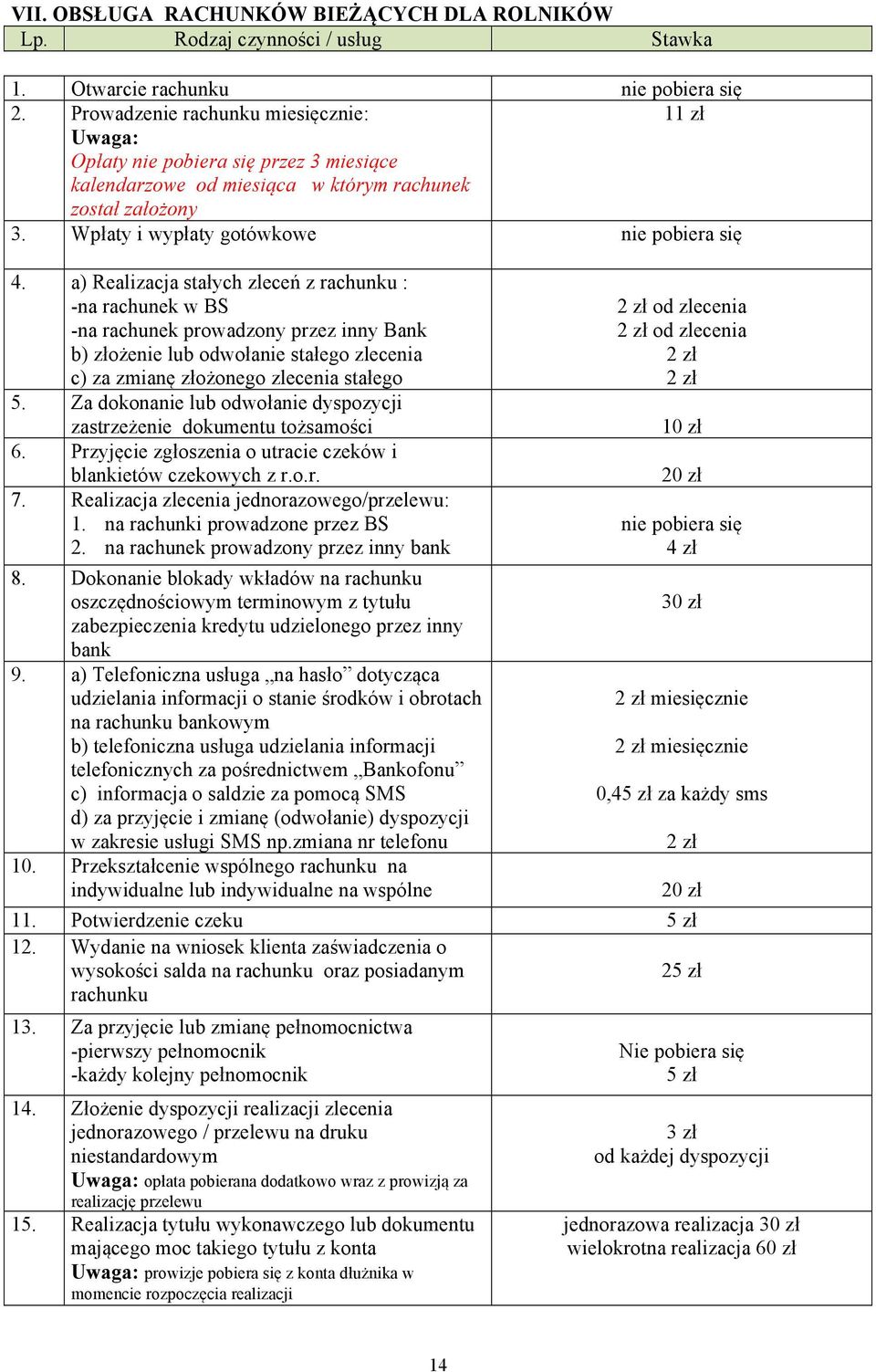 a) Realizacja stałych zleceń z rachunku : -na rachunek w BS -na rachunek prowadzony przez inny Bank b) złożenie lub odwołanie stałego zlecenia c) za zmianę złożonego zlecenia stałego 5.