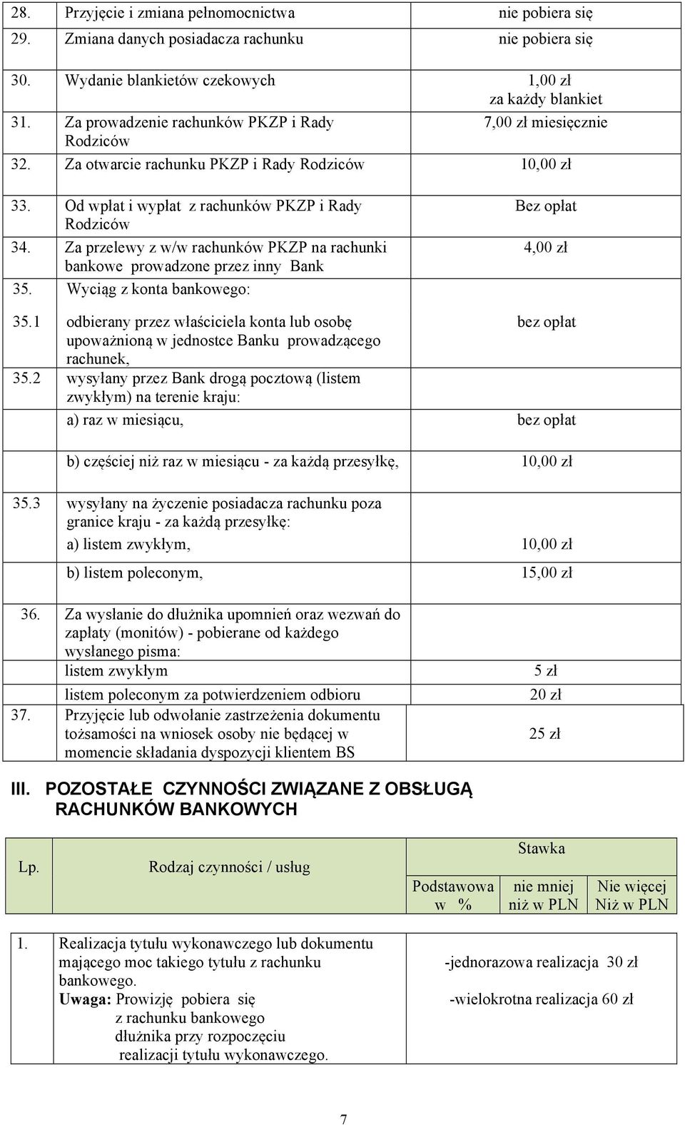 Za przelewy z w/w rachunków PKZP na rachunki bankowe prowadzone przez inny Bank 35. Wyciąg z konta bankowego: Bez opłat 4,00 zł 35.