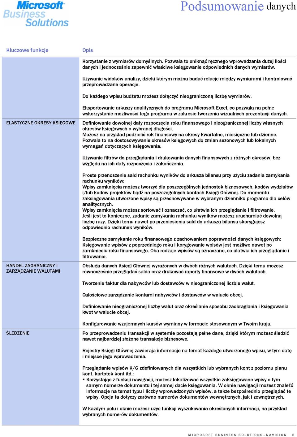 ELASTYCZNE OKRESY KSIĘGOWE Eksportowanie arkuszy analitycznych do programu Microsoft Excel, co pozwala na pełne wykorzystanie możliwości tego programu w zakresie tworzenia wizualnych prezentacji