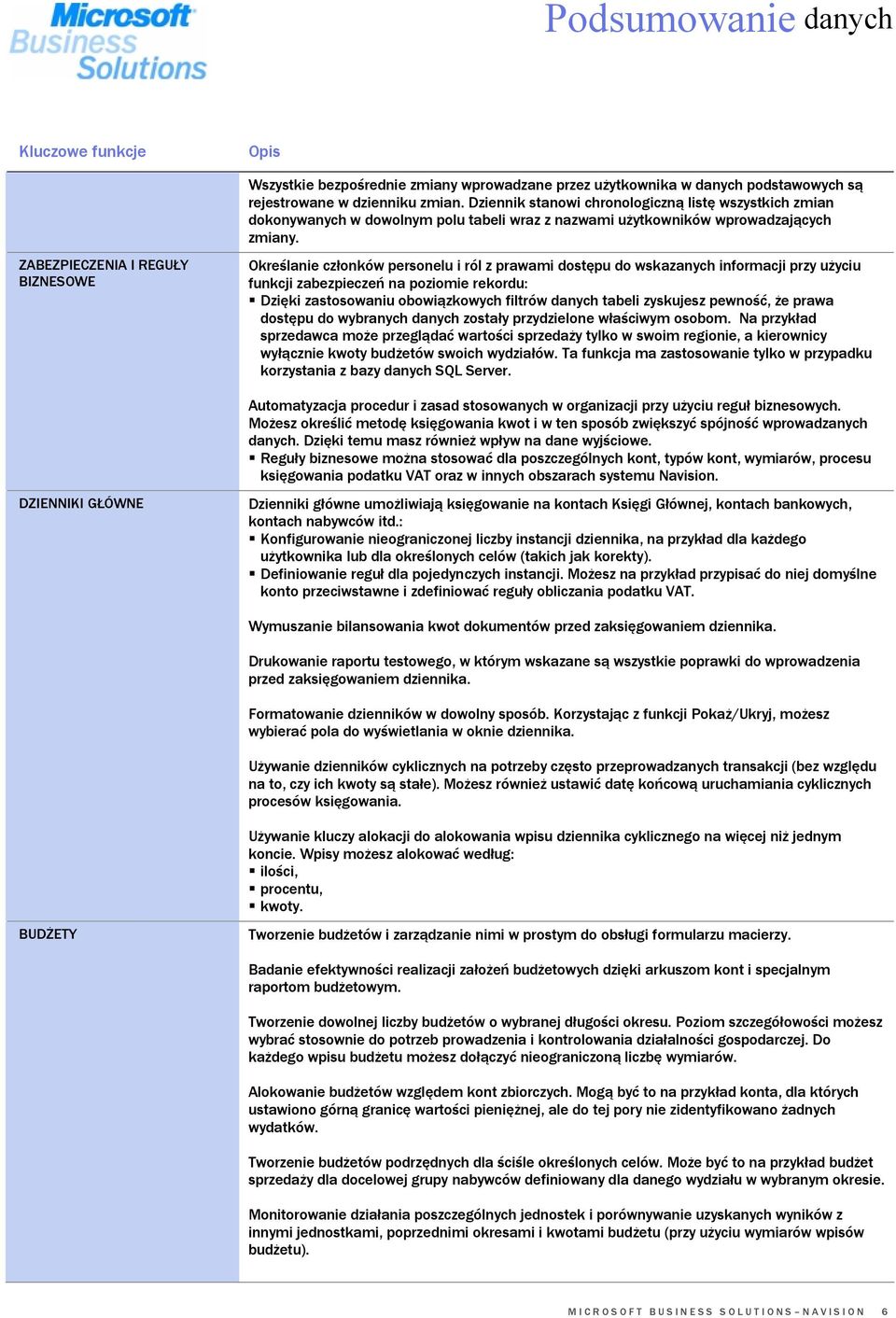 Określanie członków personelu i ról z prawami dostępu do wskazanych informacji przy użyciu funkcji zabezpieczeń na poziomie rekordu: S Dzięki zastosowaniu obowiązkowych filtrów danych tabeli