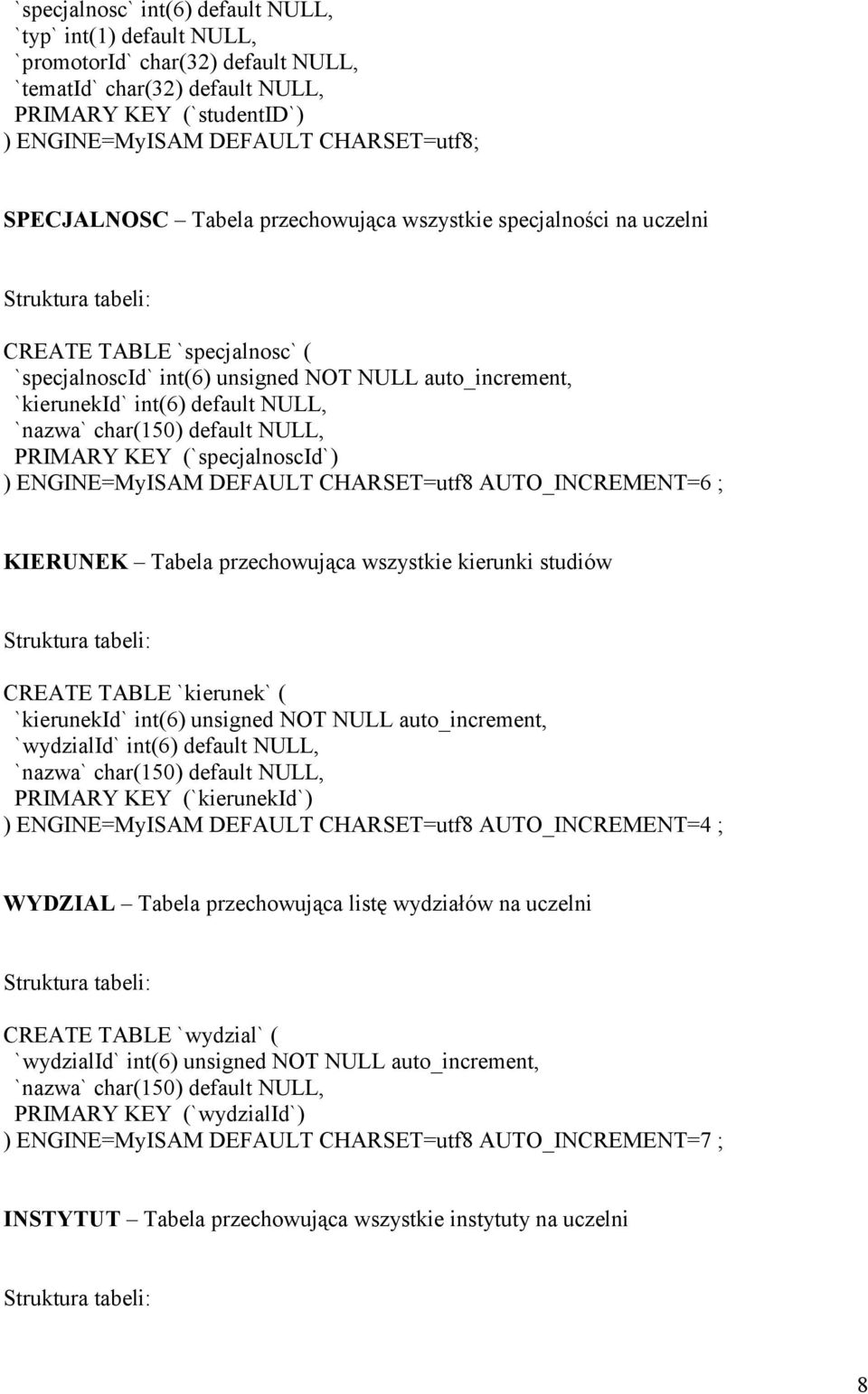 NULL, `nazwa` char(150) default NULL, PRIMARY KEY (`specjalnoscid`) ) ENGINE=MyISAM DEFAULT CHARSET=utf8 AUTO_INCREMENT=6 ; KIERUNEK Tabela przechowująca wszystkie kierunki studiów Struktura tabeli: