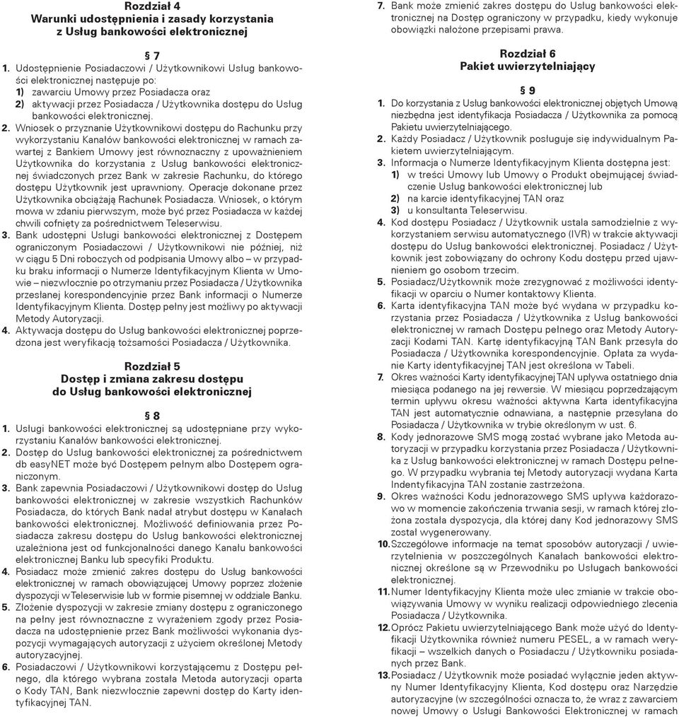 bankowości elektronicznej. 2.