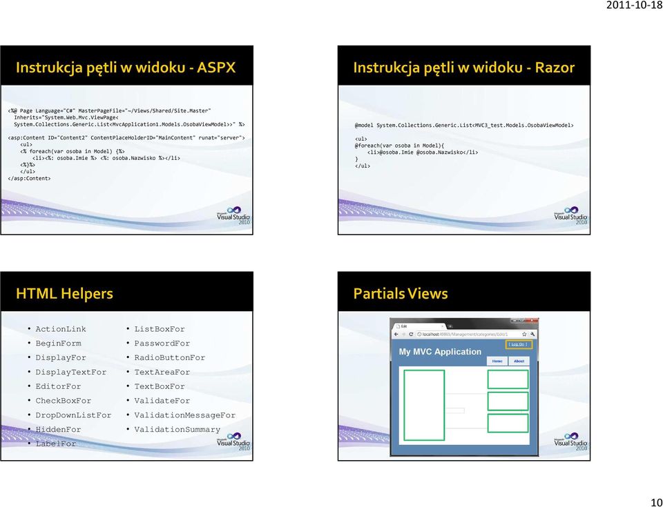 nazwisko %></li> <%%> </ul> </asp:content> @model System.Collections.Generic.List<MVC3_test.Models.OsobaViewModel> <ul> @foreach(var osoba in Model) <li>@osoba.imie @osoba.