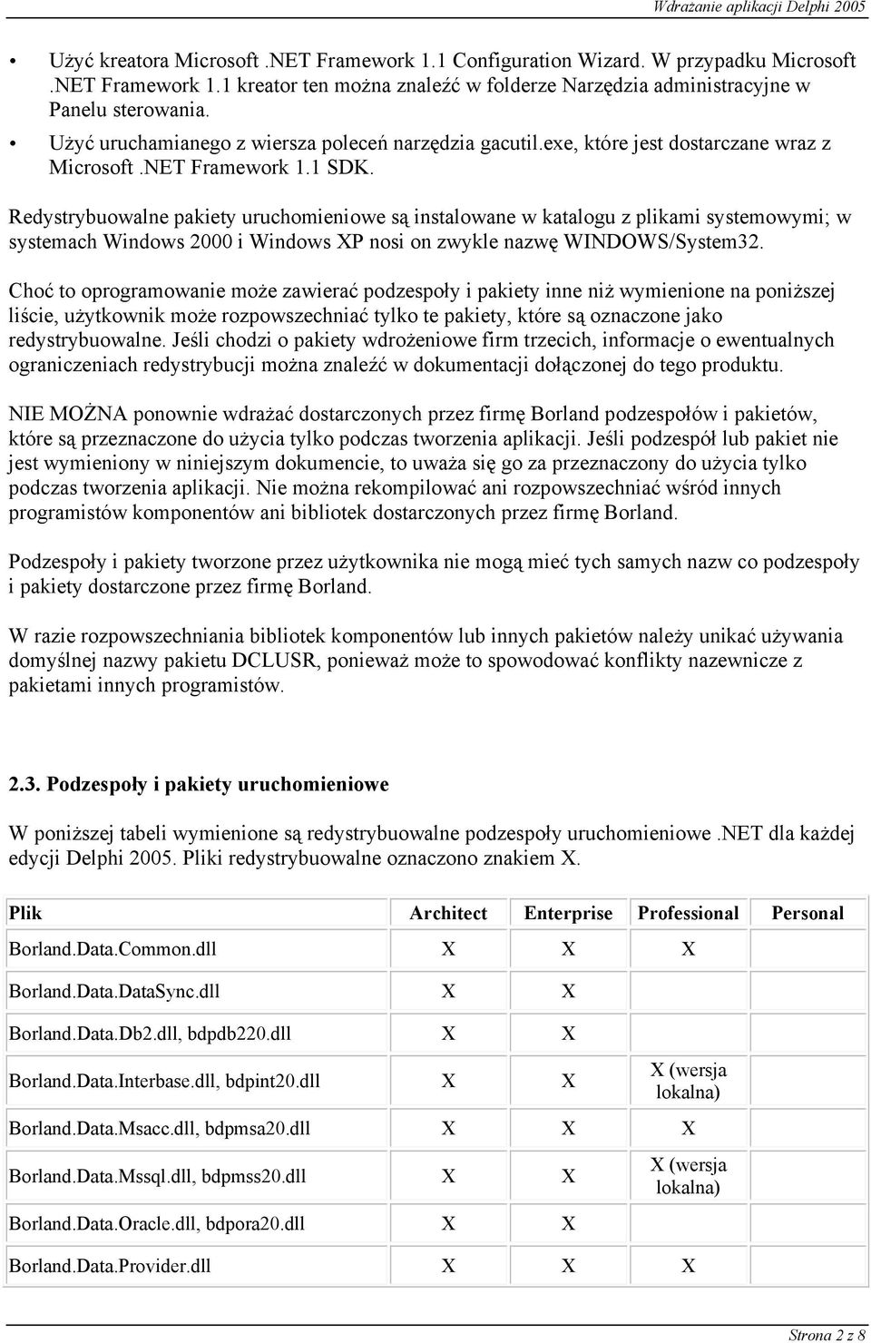 Redystrybuowalne pakiety uruchomieniowe są instalowane w katalogu z plikami systemowymi; w systemach Windows 2000 i Windows P nosi on zwykle nazwę WINDOWS/System32.