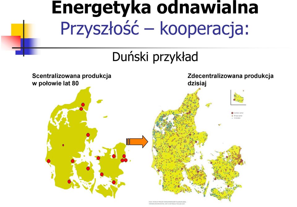 Scentralizowana produkcja w