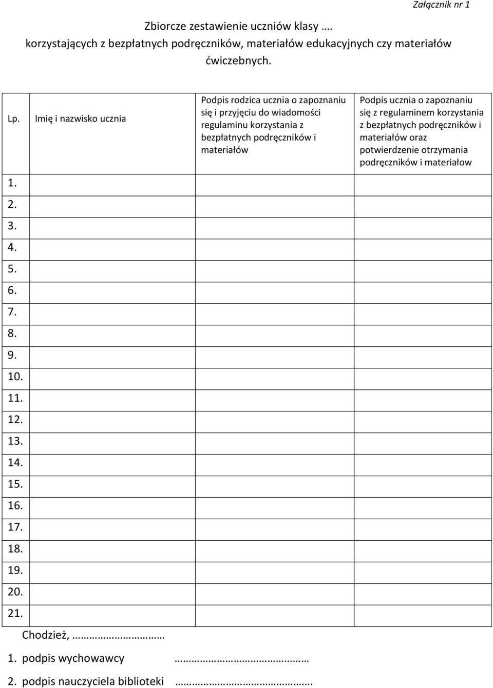 Imię i nazwisko ucznia Chodzież, Podpis rodzica ucznia o zapoznaniu się i przyjęciu do wiadomości regulaminu korzystania z bezpłatnych podręczników
