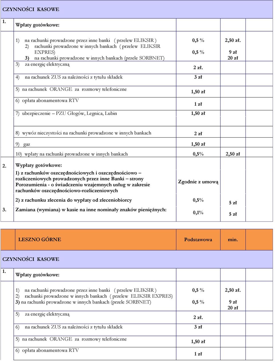 5) na rachunek ORANGE za rozmowy telefoniczne 1, 6) opłata abonamentowa RTV 7) ubezpieczenie PZU Głogów, Legnica, Lubin 1, 8) wywóz nieczystości na rachunki prowadzone w innych bankach 2 zł 9) gaz 1,