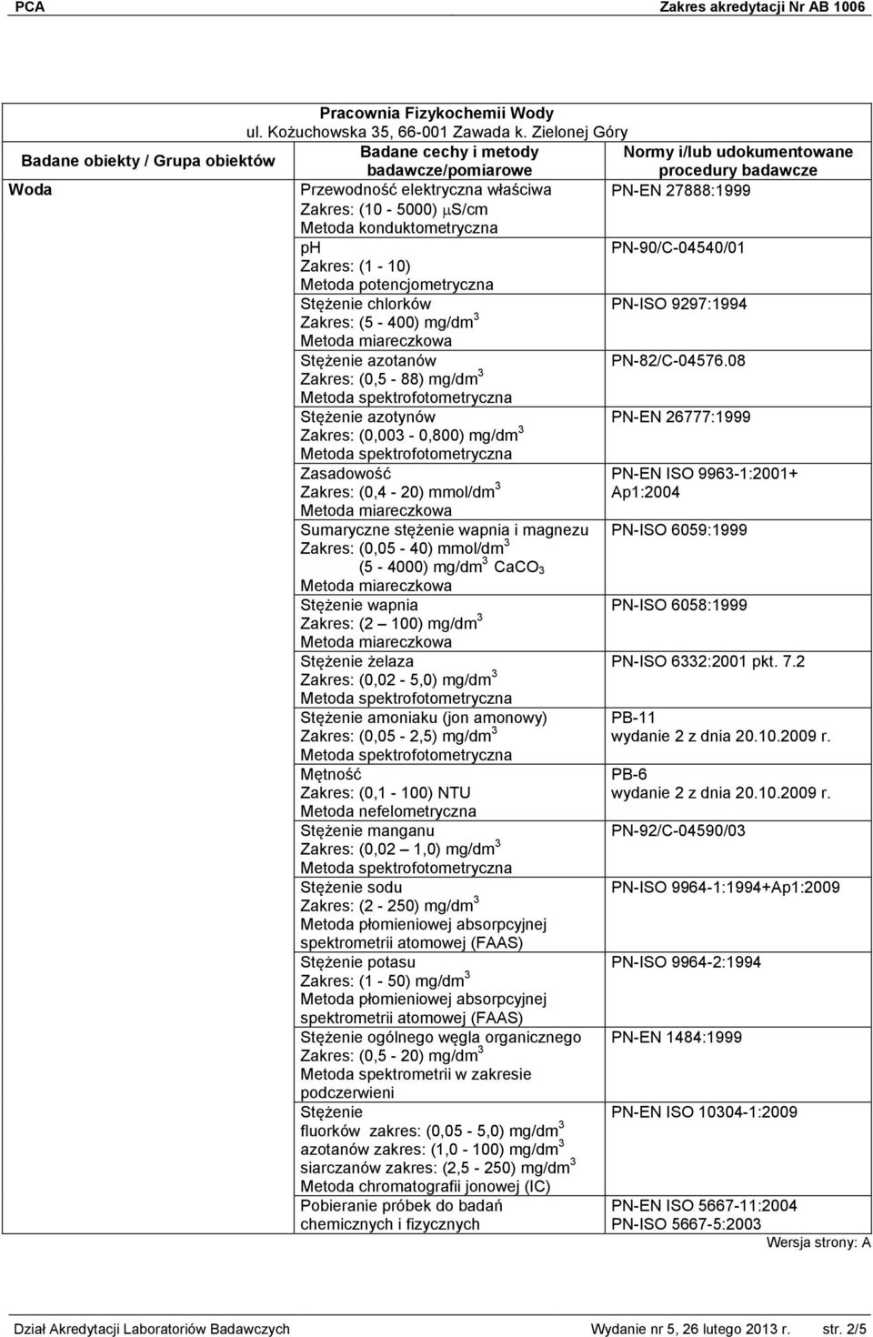PN-ISO 9297:1994 Zakres: (5-400) mg/dm 3 Stężenie azotanów PN-82/C-04576.
