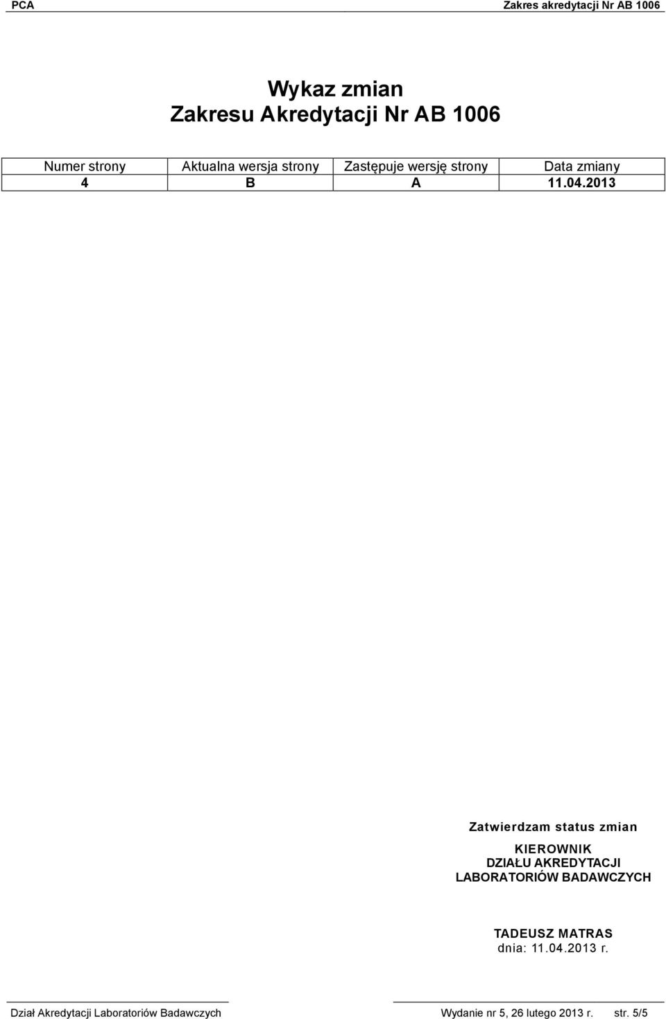 2013 Zatwierdzam status zmian KIEROWNIK DZIAŁU AKREDYTACJI LABORATORIÓW