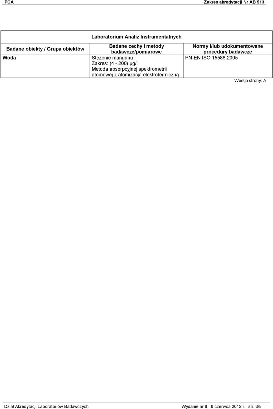 z atomizacją elektrotermiczną PN-EN ISO 15586:2005 Dział