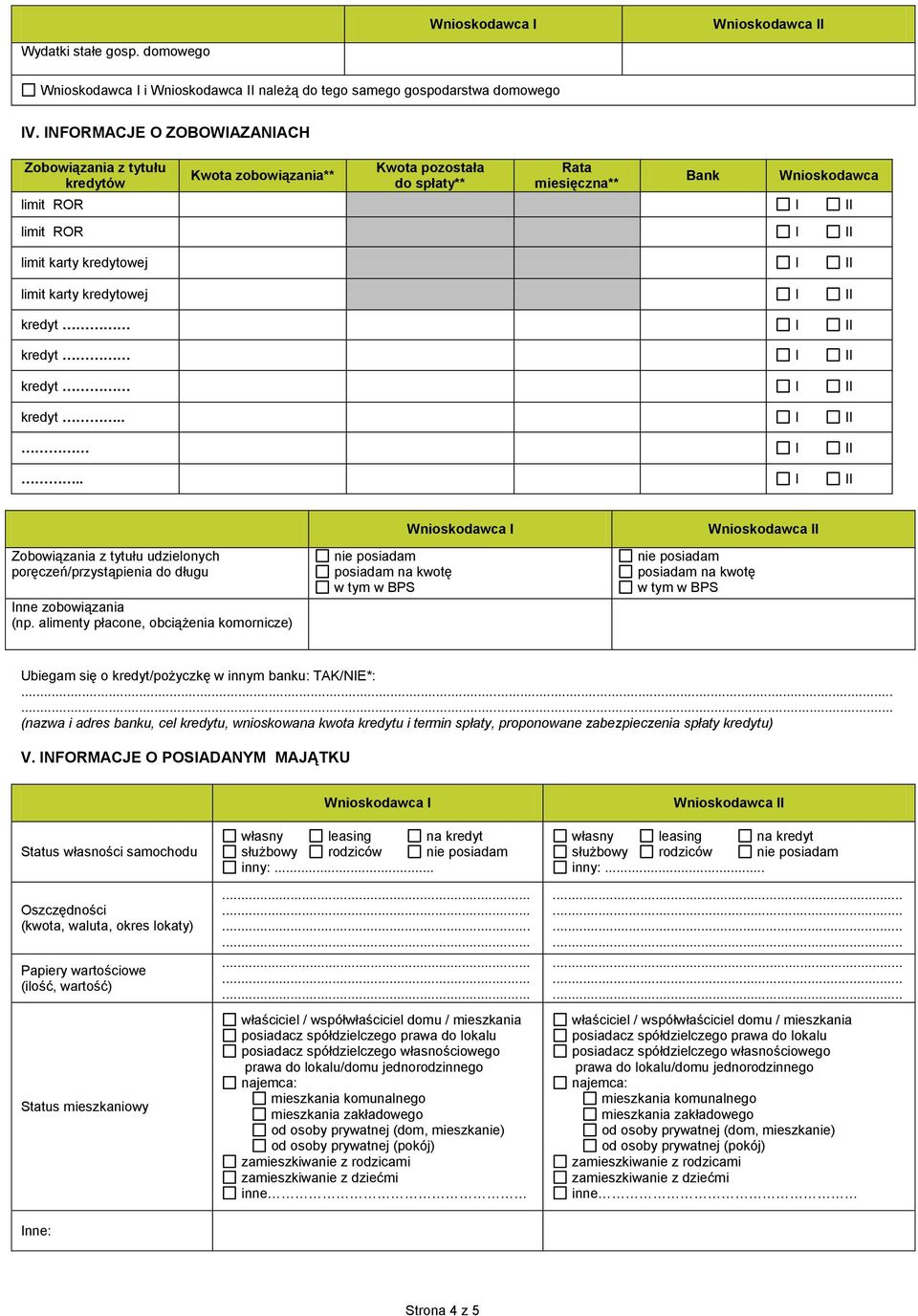 II limit karty kredytowej I II kredyt.. I II I II.. I II Zobowiązania z tytułu udzielonych poręczeń/przystąpienia do długu Inne zobowiązania (np.