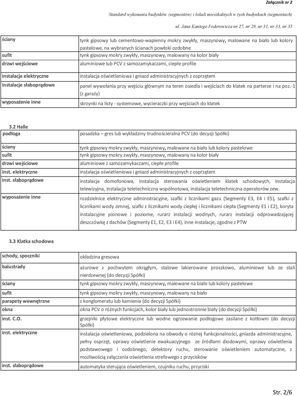 osiedla i wejściach do klatek na parterze i na poz.-1 (z garaży) skrzynki na listy - systemowe, wycieraczki przy wejściach do klatek 3.2 Halle podłoga drzwi wejściowe inst. elektryczne inst.