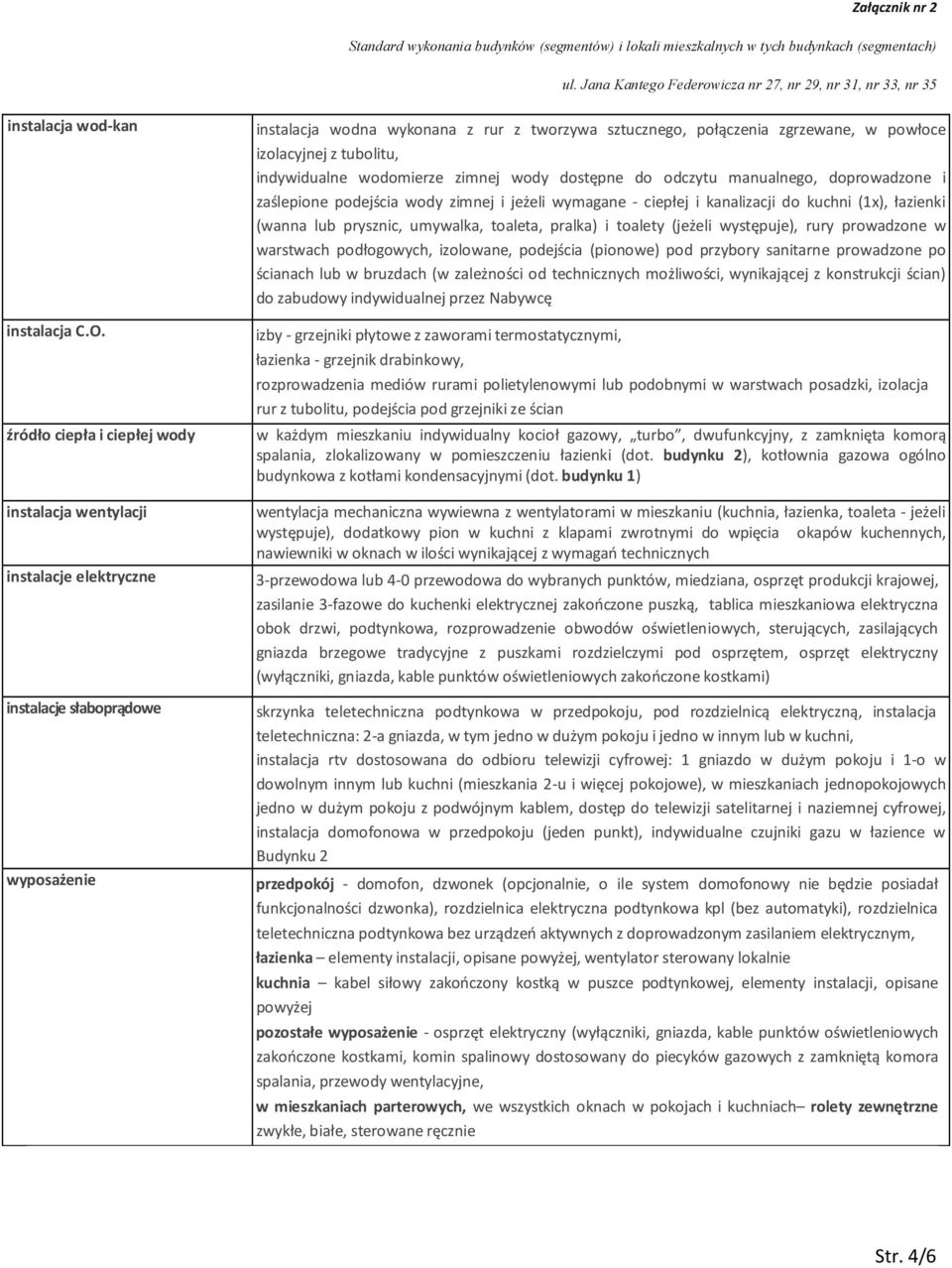 zimnej wody dostępne do odczytu manualnego, doprowadzone i zaślepione podejścia wody zimnej i jeżeli wymagane - ciepłej i kanalizacji do kuchni (1x), łazienki (wanna lub prysznic, umywalka, toaleta,