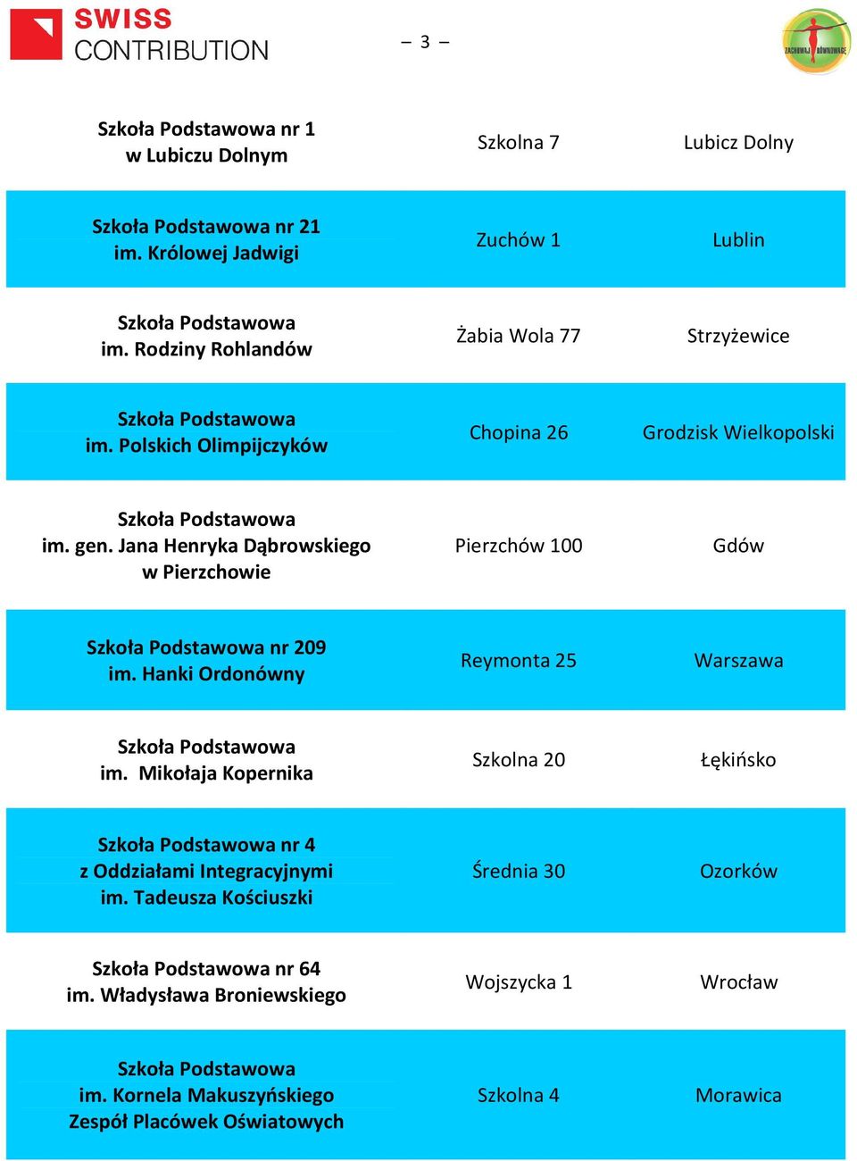 Jana Henryka Dąbrowskiego w Pierzchowie Pierzchów 100 Gdów nr 209 im. Hanki Ordonówny Reymonta 25 im.