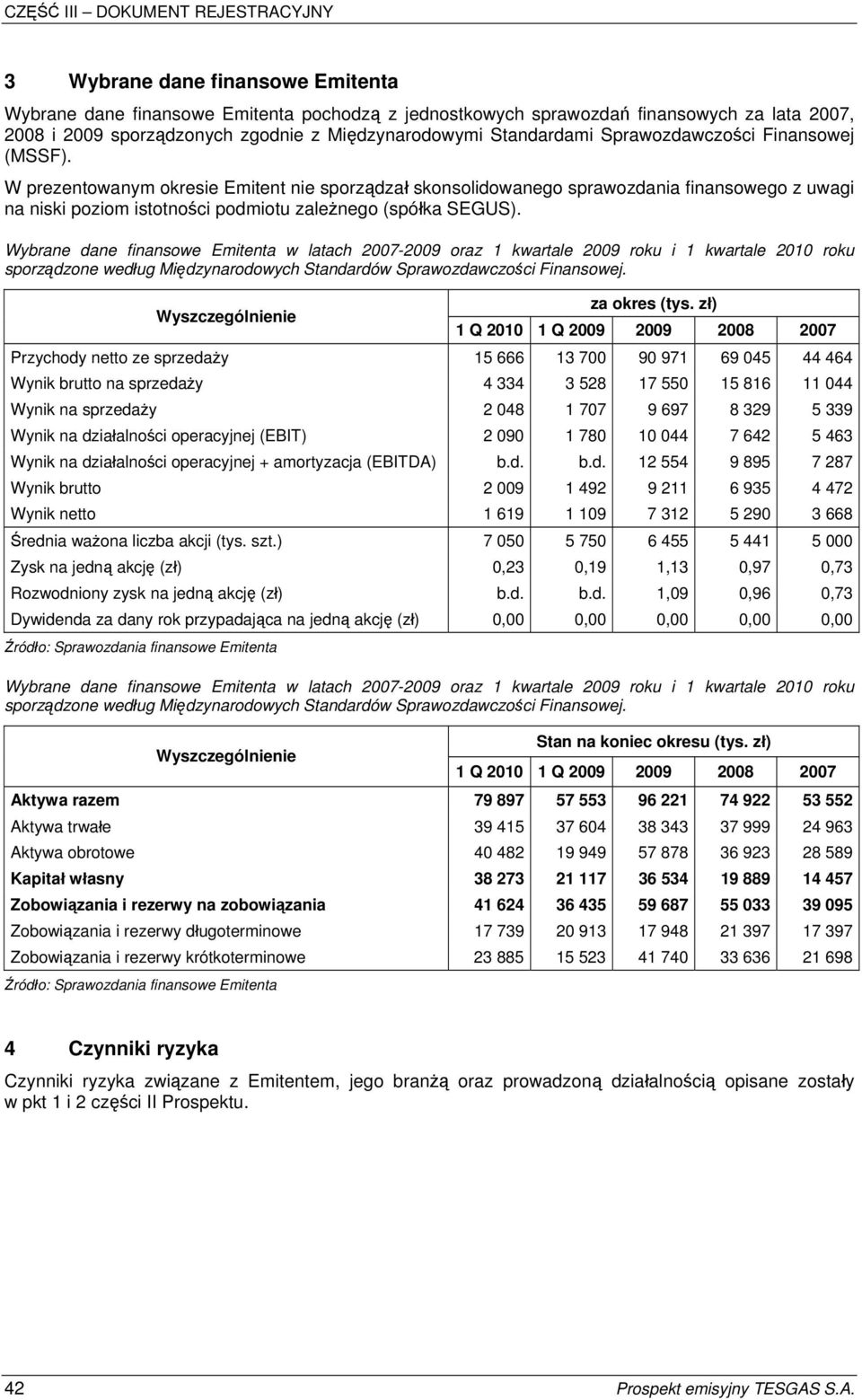 Wybrane dane finansowe Emitenta w latach 2007-2009 oraz 1 kwartale 2009 roku i 1 kwartale 2010 roku sporządzone według Międzynarodowych Standardów Sprawozdawczości Finansowej.