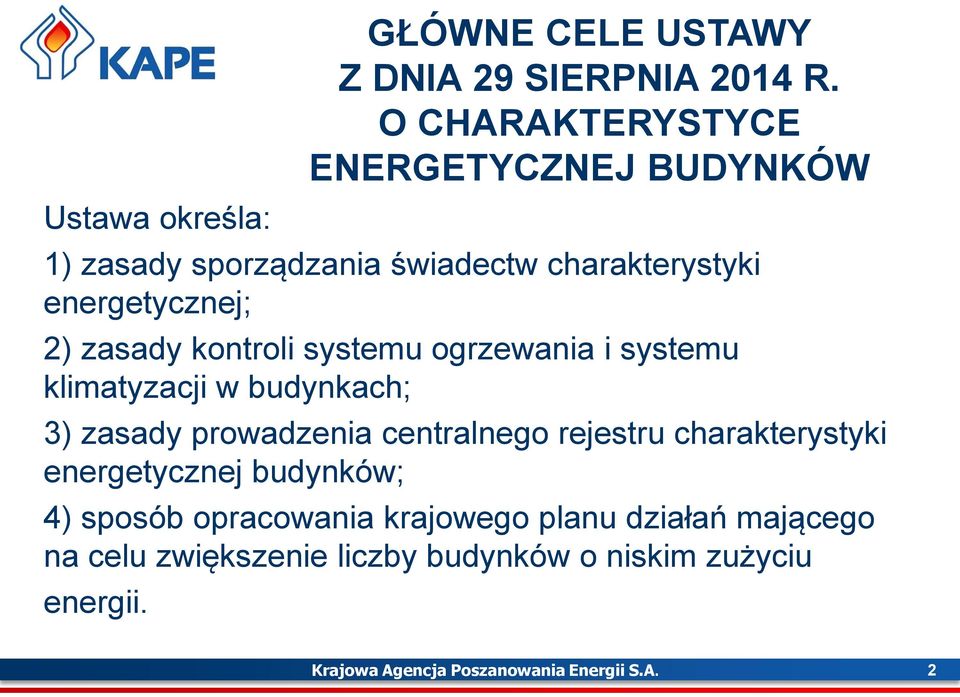 kontroli systemu ogrzewania i systemu klimatyzacji w budynkach; 3) zasady prowadzenia centralnego rejestru