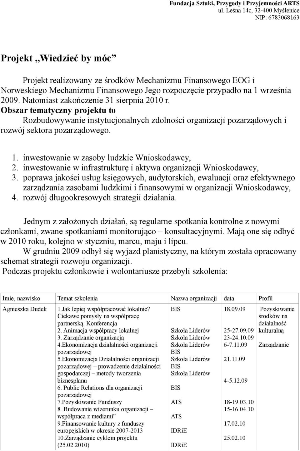 września 2009. Natomiast zakończenie 31 sierpnia 2010 r. Obszar tematyczny projektu to Rozbudowywanie instytucjonalnych zdolności organizacji pozarządowych i rozwój sektora pozarządowego. 1.