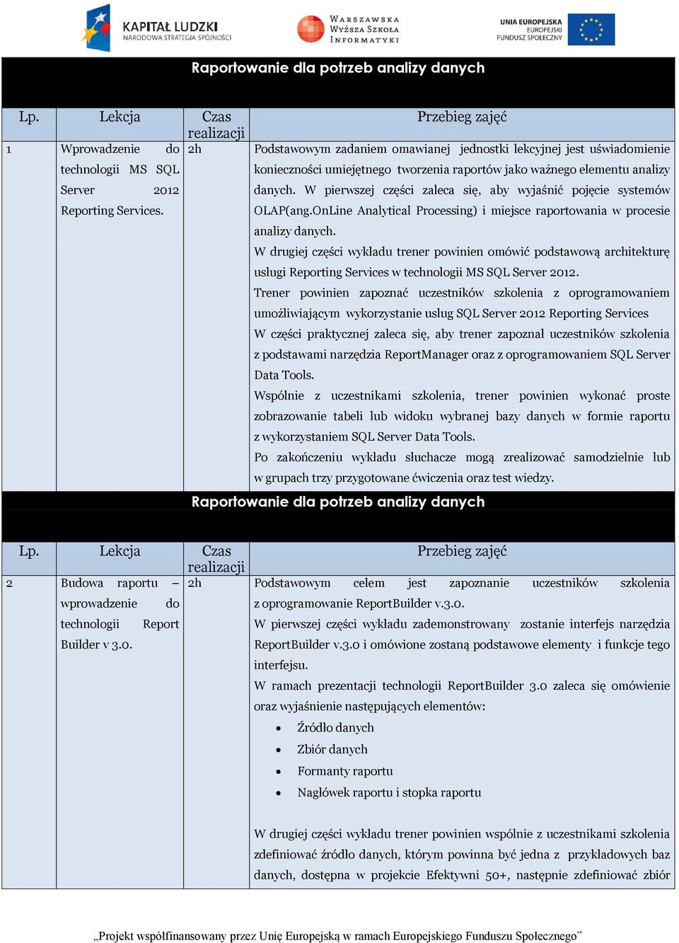W pierwszej części zaleca się, aby wyjaśnić pojęcie systemów OLAP(ang.OnLine Analytical Processing) i miejsce raportowania w procesie analizy danych.