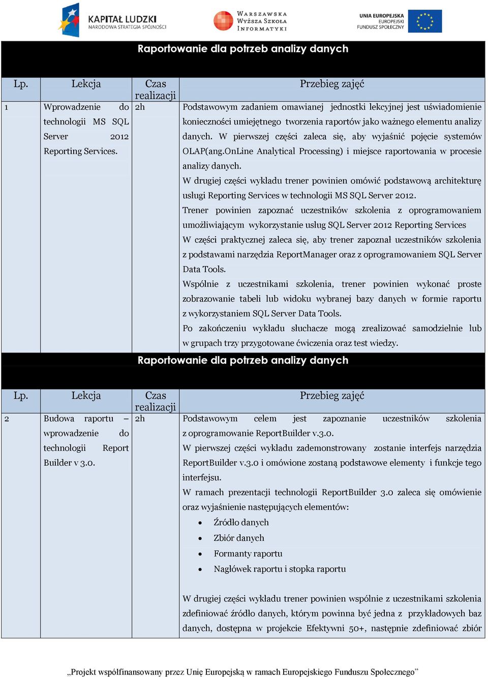 W pierwszej części zaleca się, aby wyjaśnić pojęcie systemów OLAP(ang.OnLine Analytical Processing) i miejsce raportowania w procesie analizy danych.