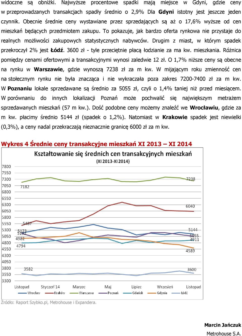To pokazuje, jak bardzo oferta rynkowa nie przystaje do realnych możliwości zakupowych statystycznych nabywców. Drugim z miast, w którym spadek przekroczył 2% jest Łódź.