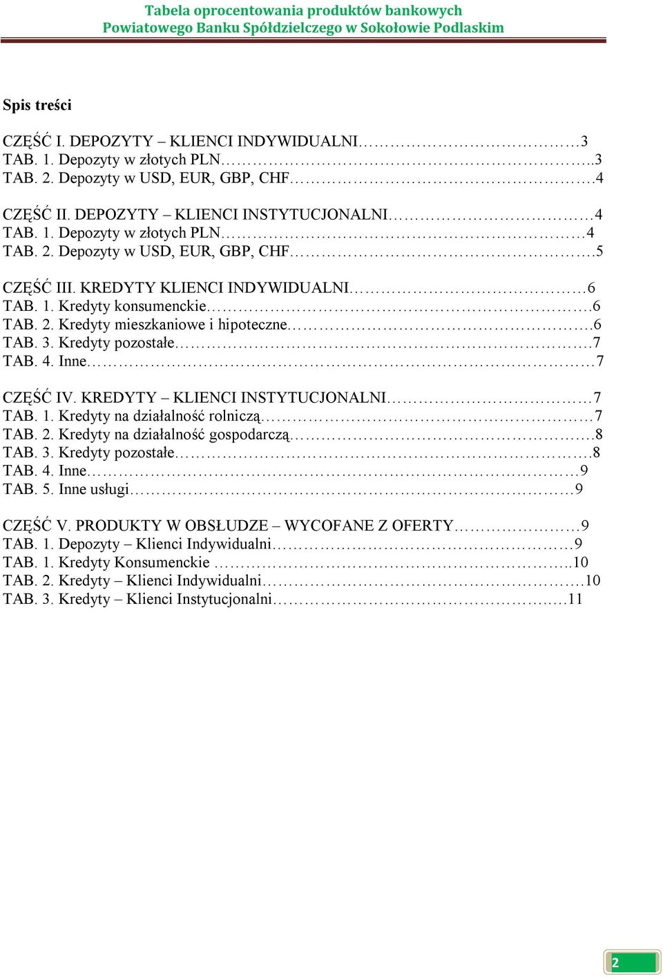 Inne 7 CZĘŚĆ IV. KREDYTY KLIENCI INSTYTUCJONALNI 7 TAB. 1. Kredyty na działalność rolniczą 7 TAB. 2. Kredyty na działalność gospodarczą.8 TAB. 3. Kredyty pozostałe.8 TAB. 4. Inne 9 TAB. 5.