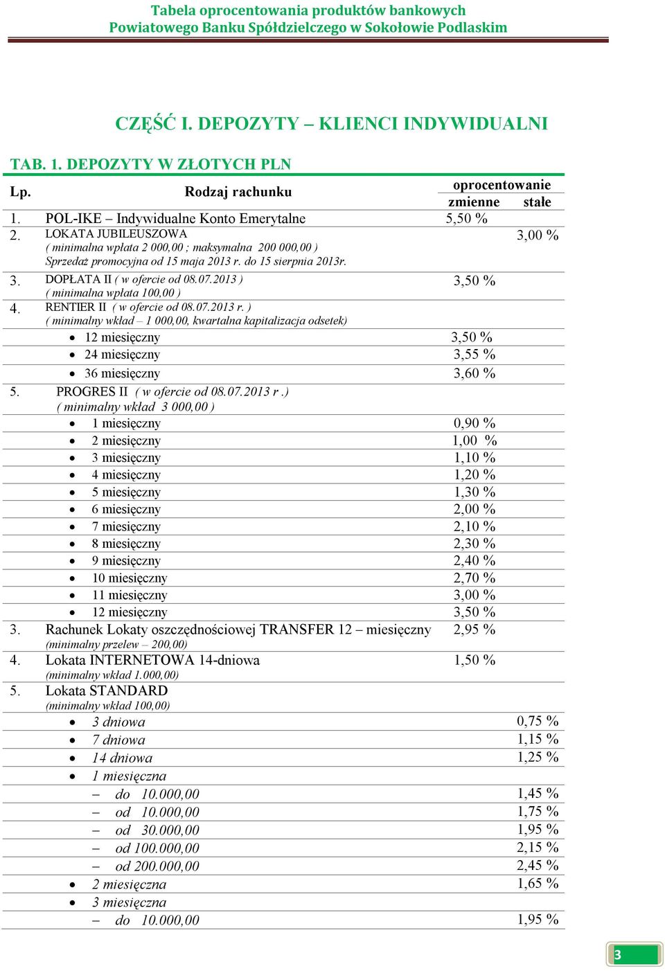 2013 ) ( minimalna wpłata 100,00 ) 3,50 % 4. RENTIER II ( w ofercie od 08.07.2013 r.