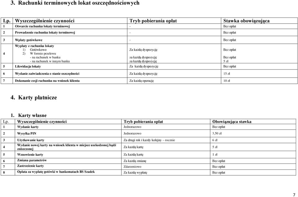 Gotówkowo 2) W formie przelewu - na rachunek w banku - na rachunek w innym banku Za każdą dyspozycję za każdą dyspozycję za każdą dyspozycję 5 Likwidacja lokaty Za każdą dyspozycję 6 Wydanie