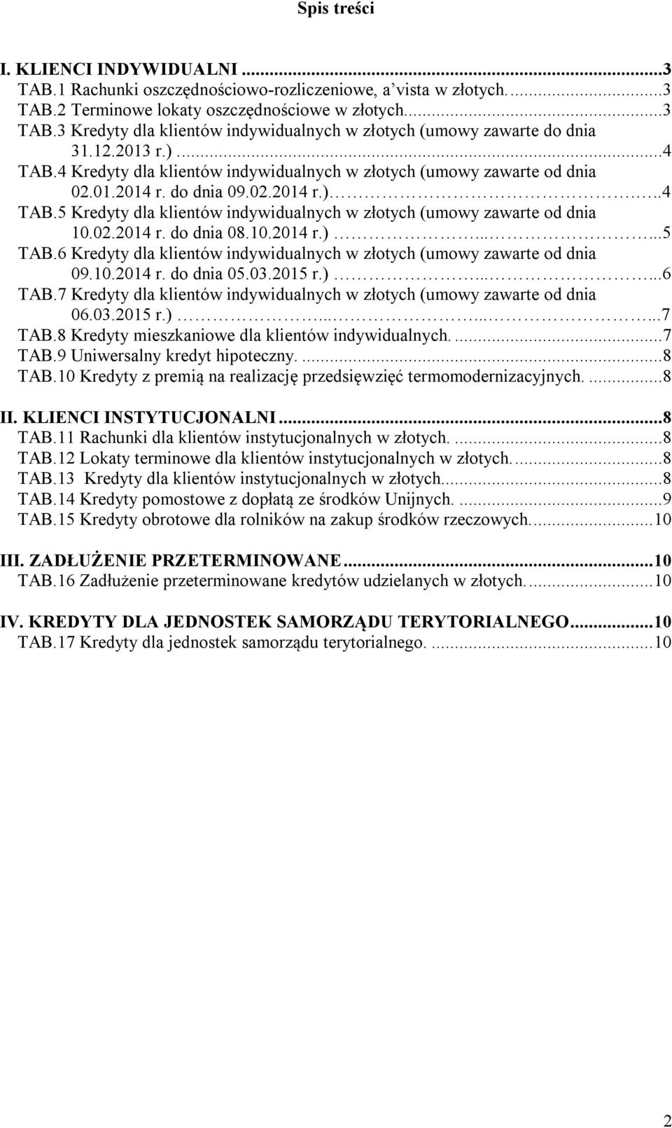 10.2014 r.)......5 TAB.6 Kredyty indywidualnych w złotych (umowy zawarte od dnia 09.10.2014 r. do dnia 05.03.2015 r.)......6 TAB.7 Kredyty indywidualnych w złotych (umowy zawarte od dnia 06.03.2015 r.).........7 TAB.